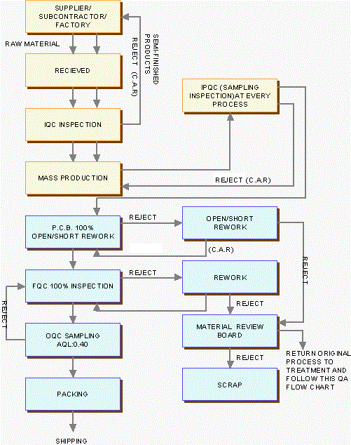 CHART.gif